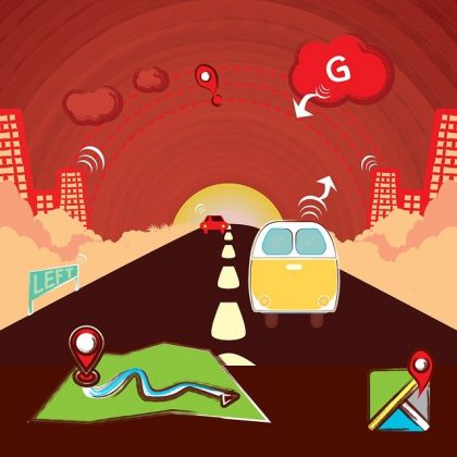 Trip Target